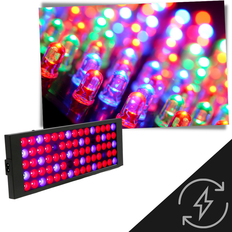 Full Spectrum hanging LED Grow Lamp