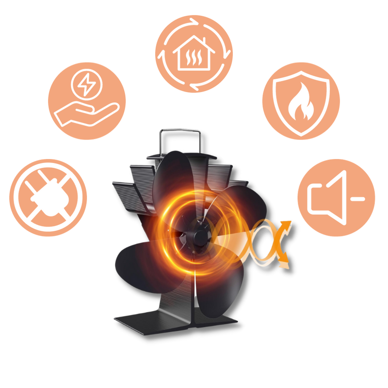 4-Blade Heat Powered Stove Fan for fireplaces