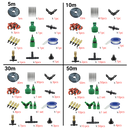 Garden Irrigation System Kit