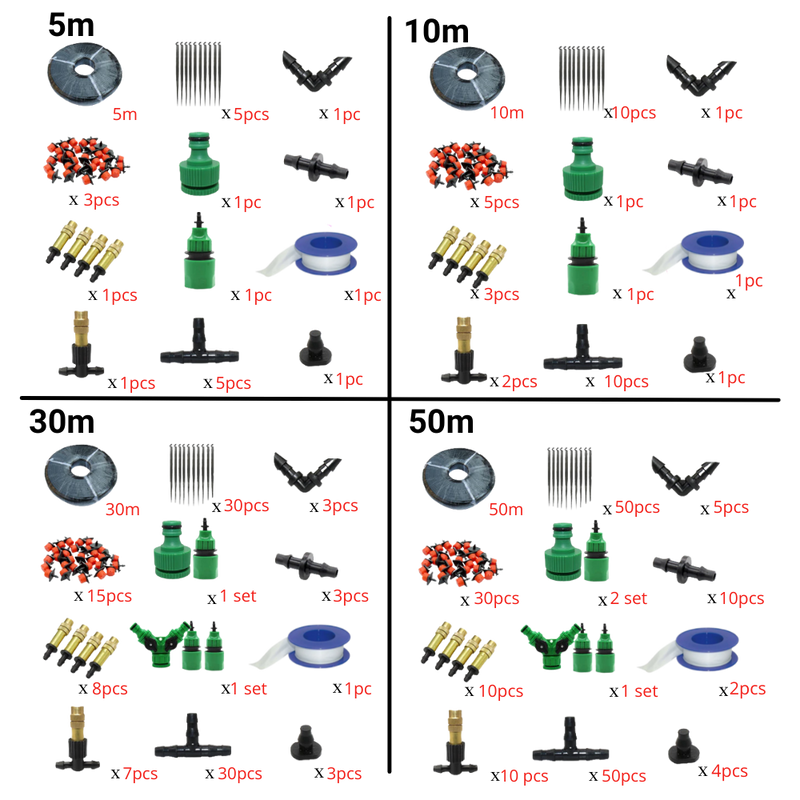 Garden Irrigation System Kit