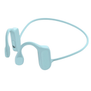 Bone Conduction Headphones