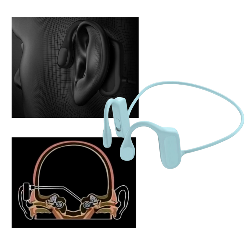 Bone Conduction Headphones