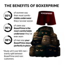 BoxerPrime™ – 12 boxers for the price of 5!