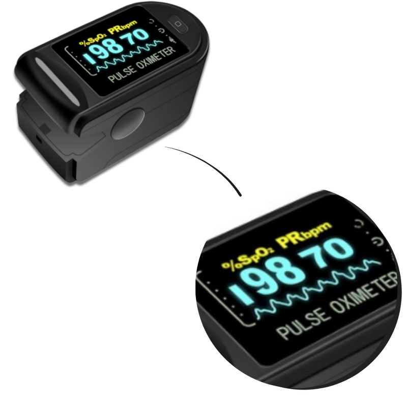 Digital Fingertip Pulse Oximeter