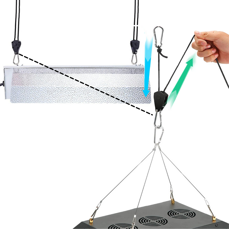 Adjustable Rope ratchet (2Pcs)