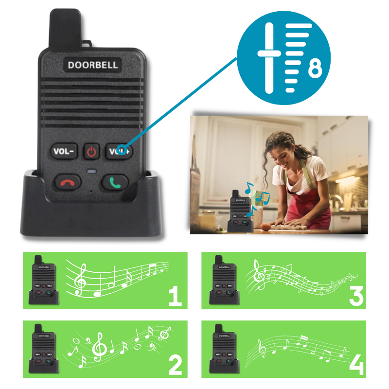 Advance Communication Intercom Doorbell