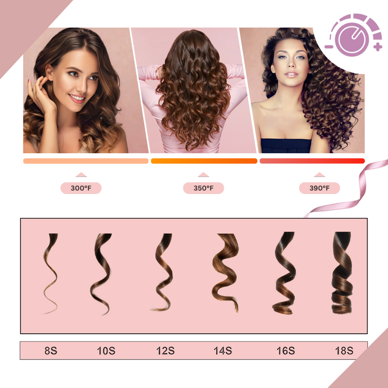 Cordless Luxe Ion Curler