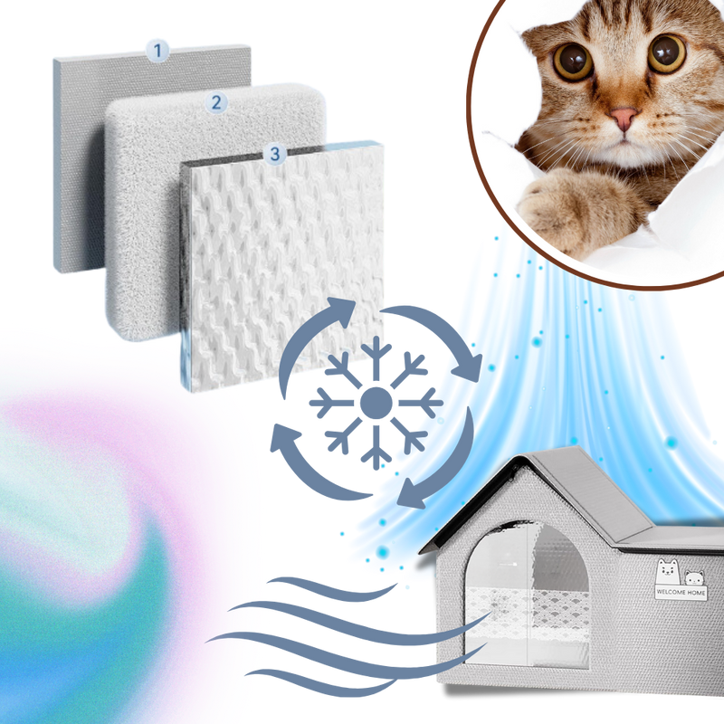 Heat Reflective Insulation Cool Cat House