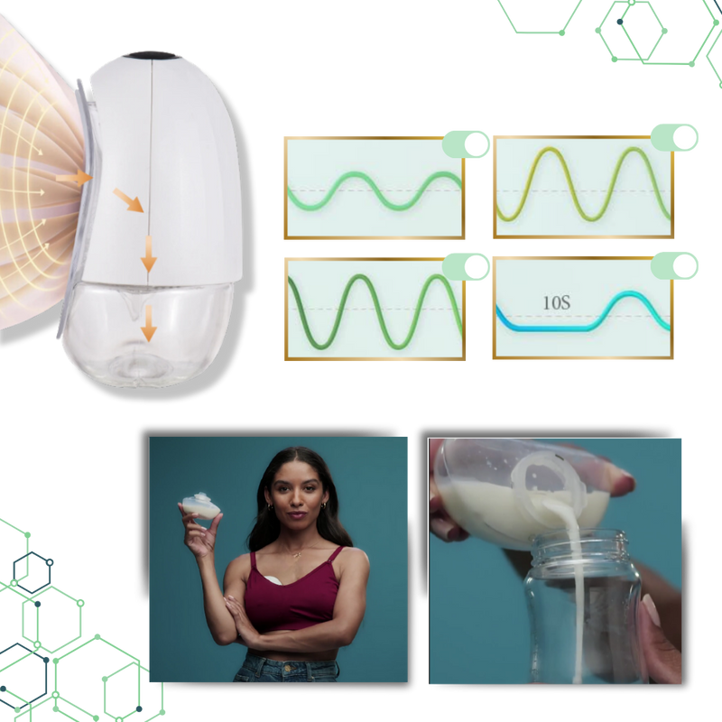 Leak Prevention Hands-Free Breast Pump