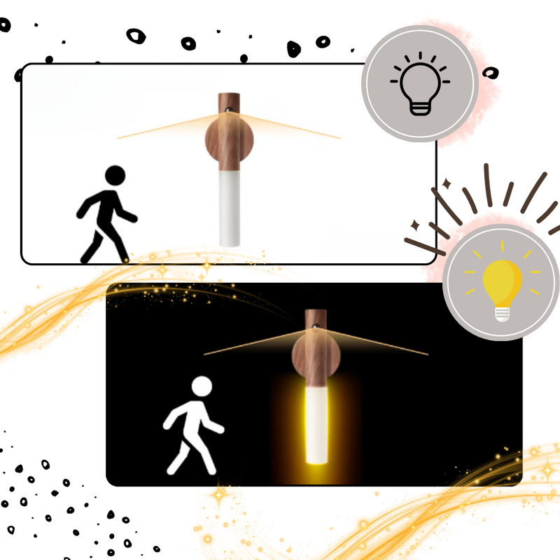 Motion Sensor Rechargeable Lampe Torche