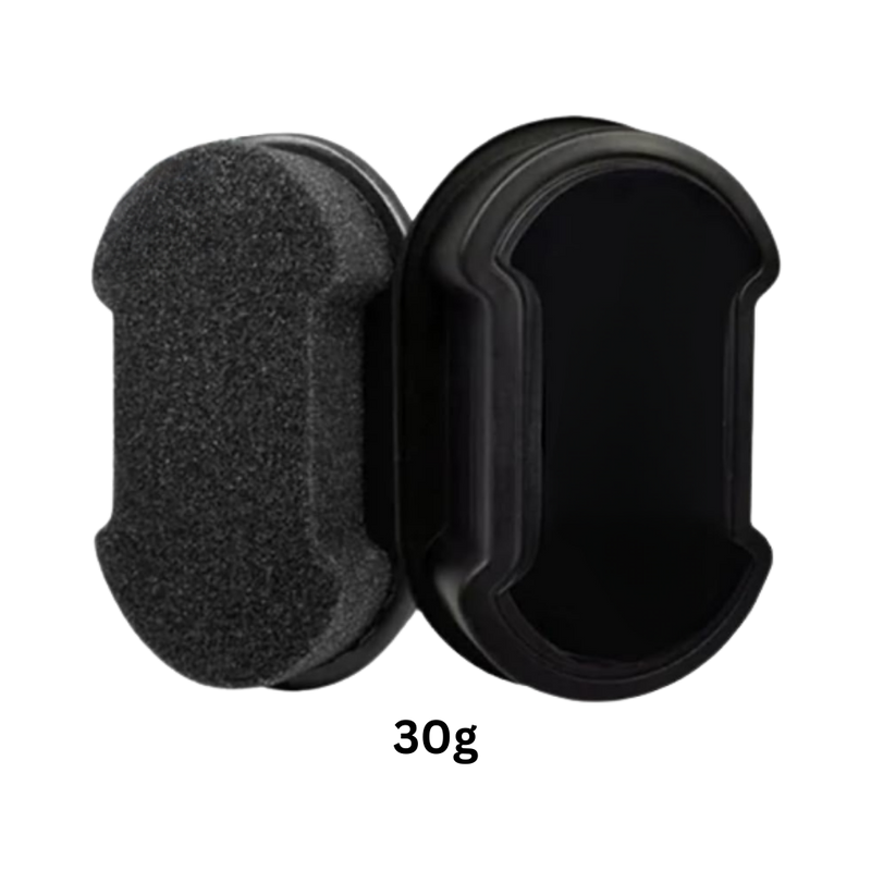 Multi-purpose Nano Coating