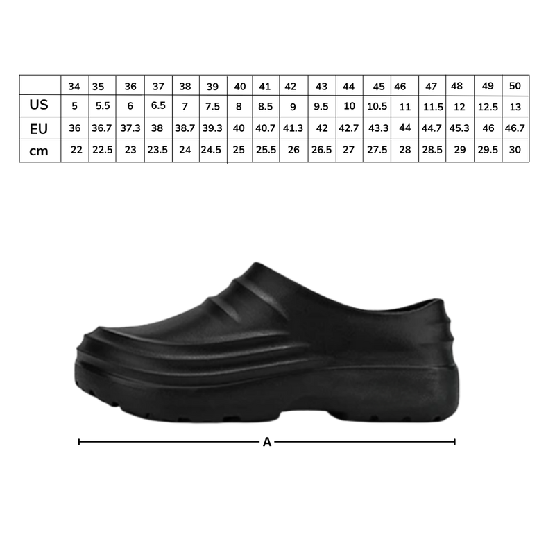 Ortho Work Clogs