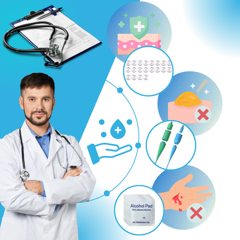 Skin Tag Removal Pro