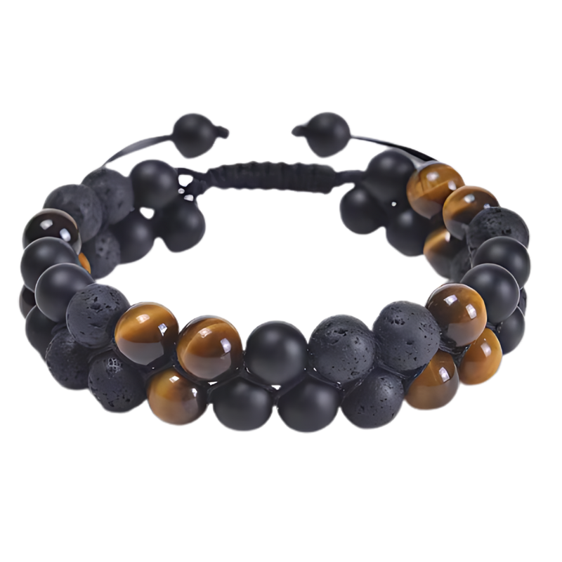 Water Resistant Bracelet Protection